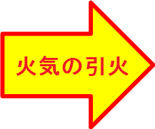 火気の引火の画像
