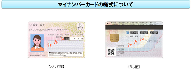 マイナンバーカード（個人番号カード）についての画像