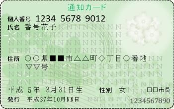 通知カードのイメージの画像
