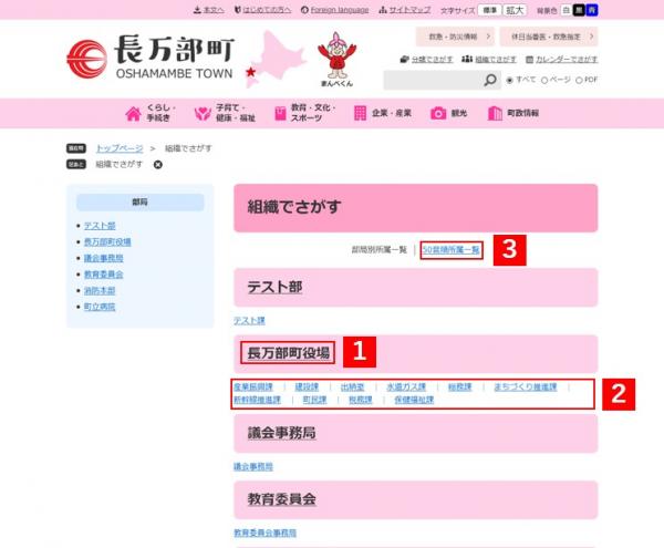 組織一覧