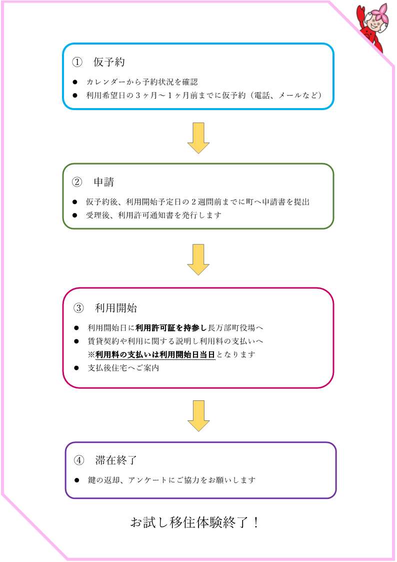 ながれ